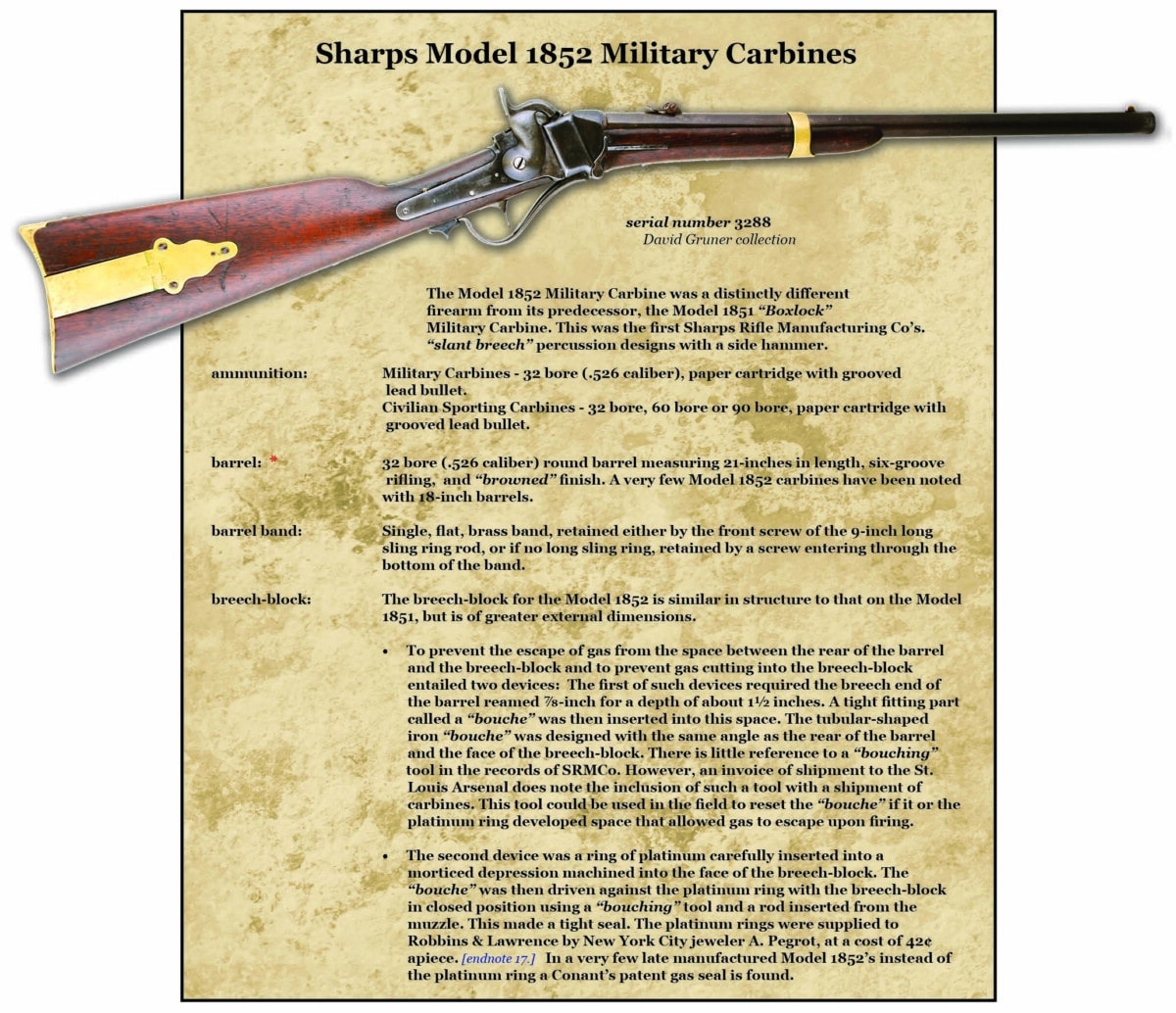 14 M1852 Military Carbines V1 Chapter 8 A P164