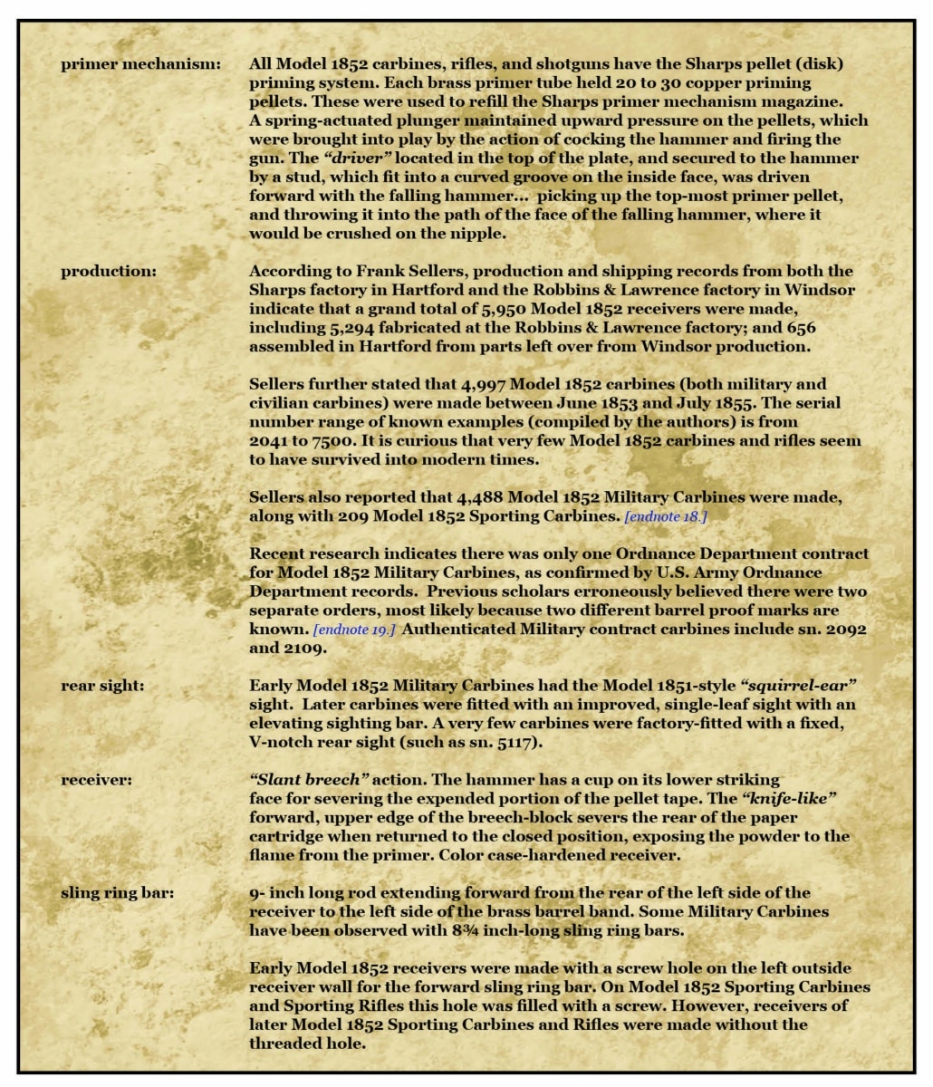 16 M1852 Military Carbines V1 Chapter 8 C P166