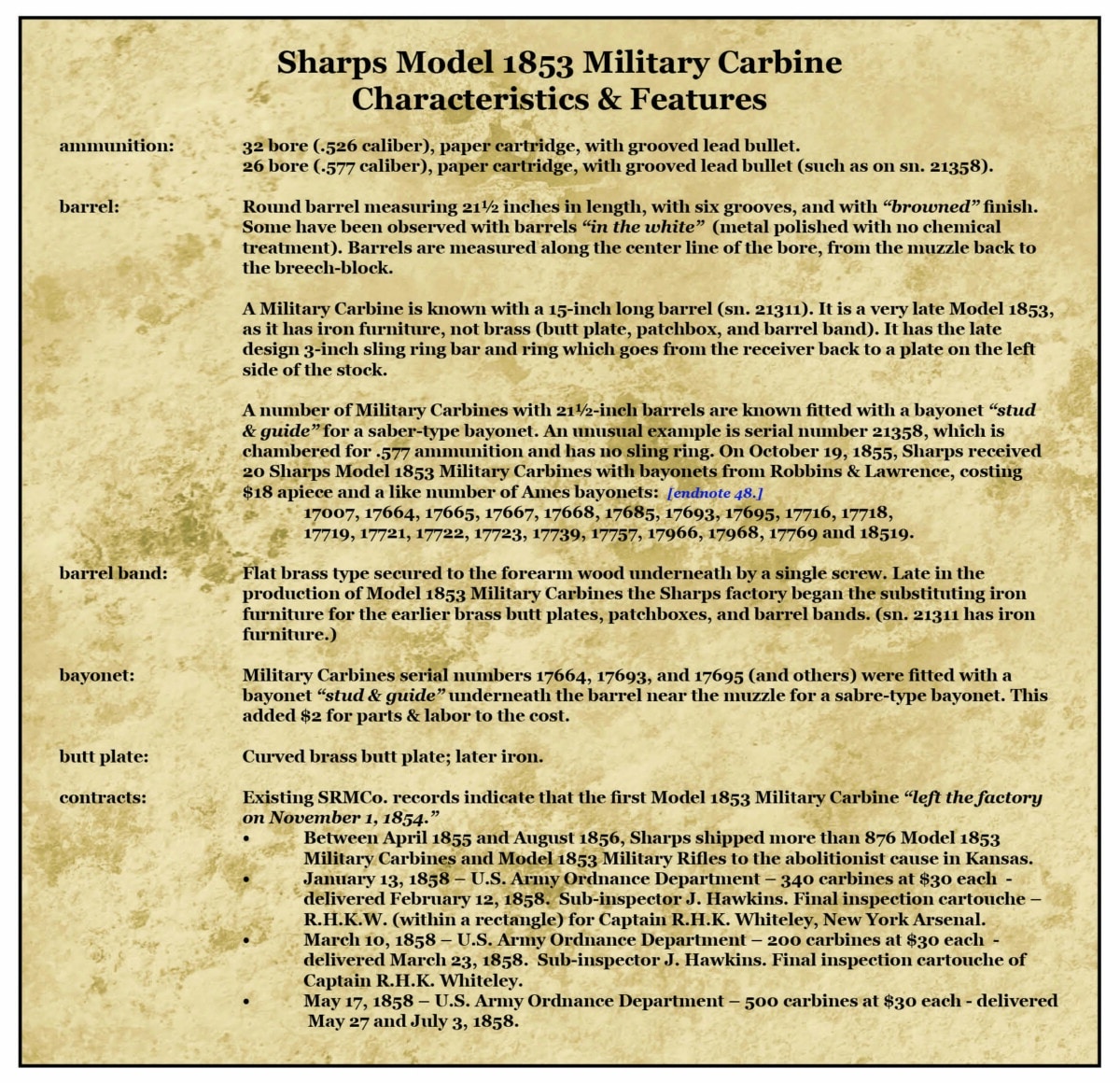 M1853 Military Carbine