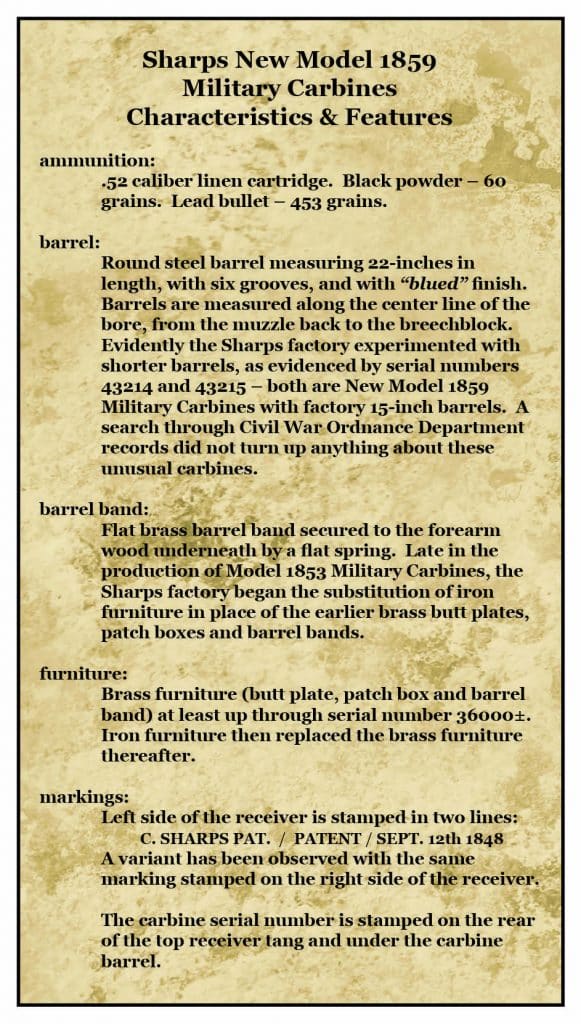 NM1859 Straight Breech Military Rifles & Carbines