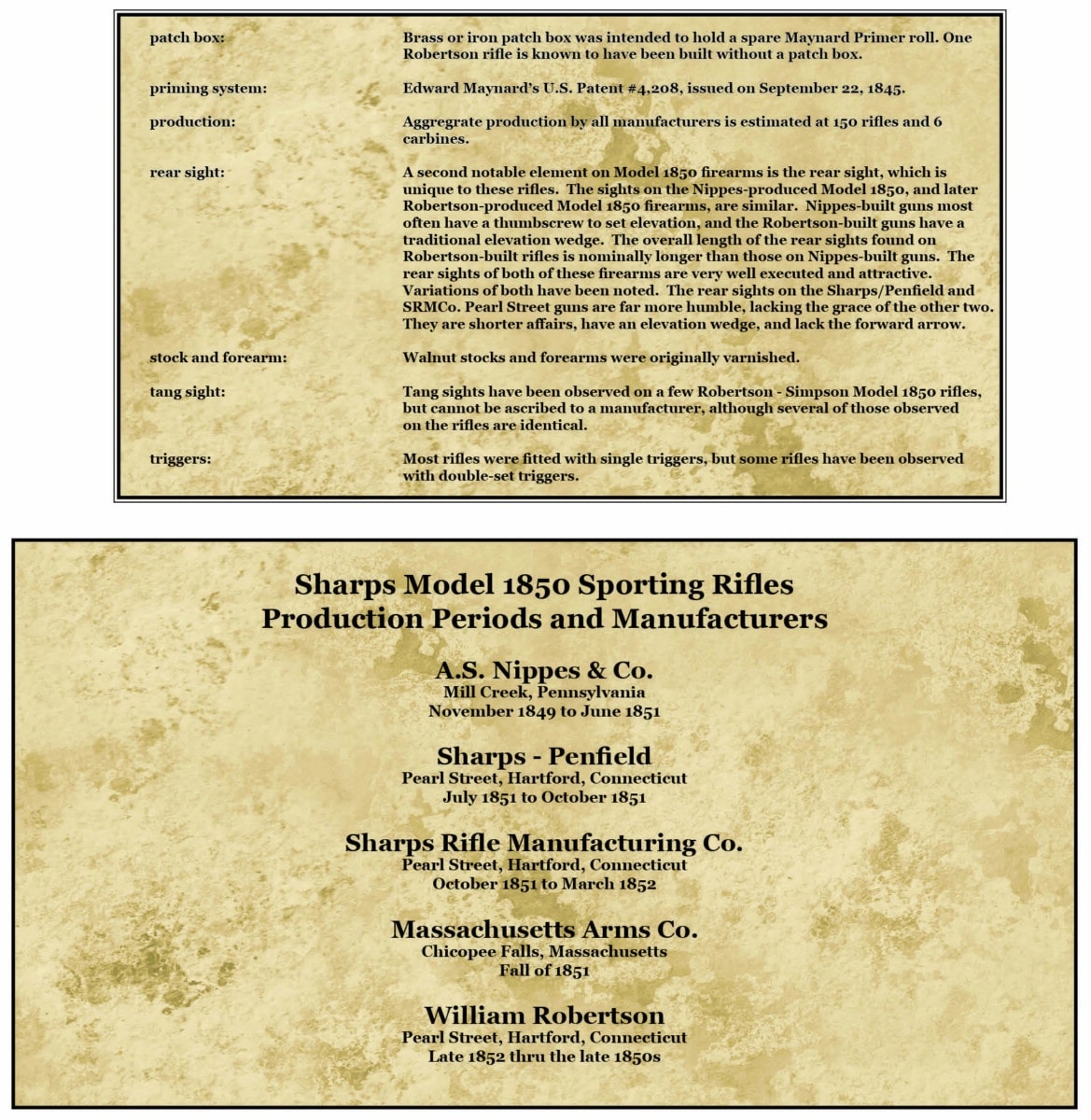 4 M1850 Sporting Rifles V1 Chapter 3 B P68