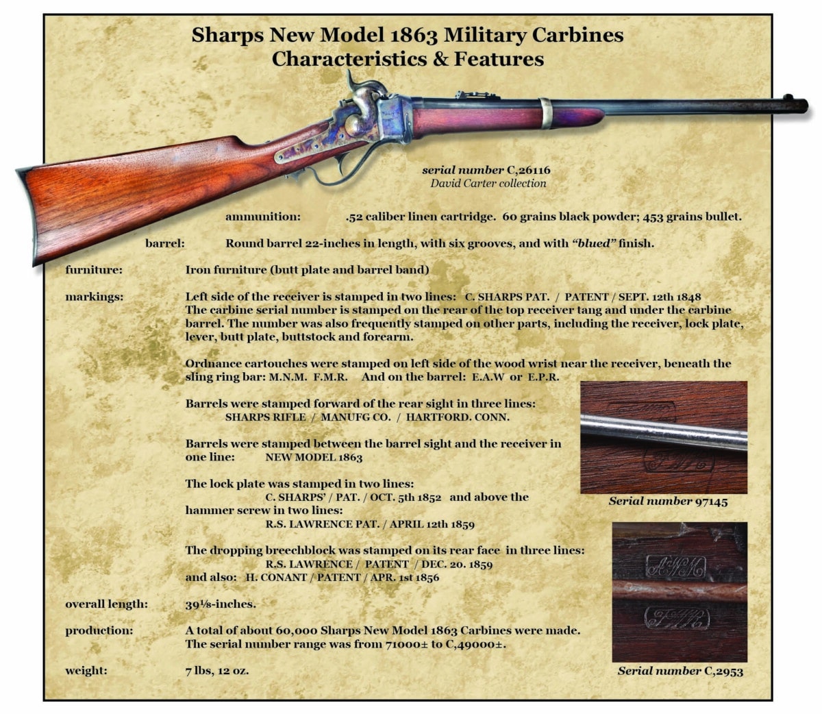 NM1863 Straight Breech Military Carbines