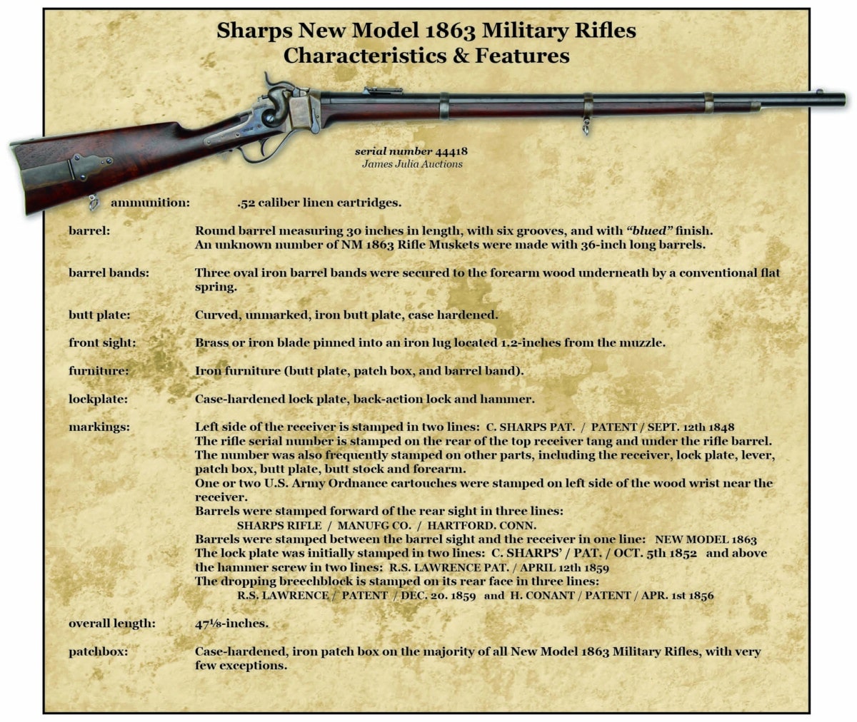 NM1863 Straight Breech Military Carbines